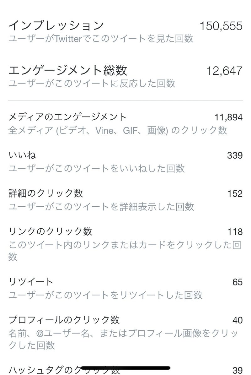 Twitterのバズる方法を教えます 無料で はずれスライム Note Twitterのバズる方法を教えます 無料で はずれスライム Note