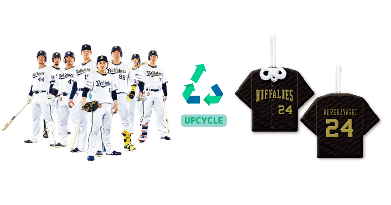 【プレスリリース】プロ野球×SDGs 選手が着たユニフォームをお守りにアップサイクル～モリトとオリックス・バファローズの新たな挑戦～