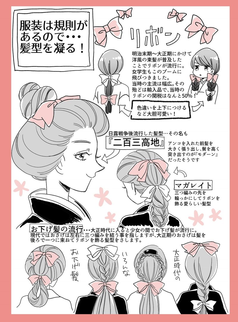 零れ話 女学生の制服アレンジ 伊田チヨ子 Note 零れ話 女学生の制服アレンジ 伊田チヨ子 Note