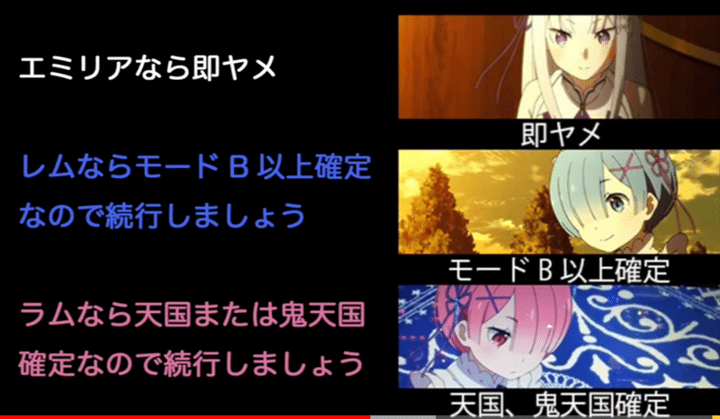 ハイエナ パチスロre ゼロから始める異世界生活 リゼロ狙い目まとめ Enare Note ハイエナ パチスロre ゼロから始める異世界生活 リゼロ狙い目まとめ Enare Note