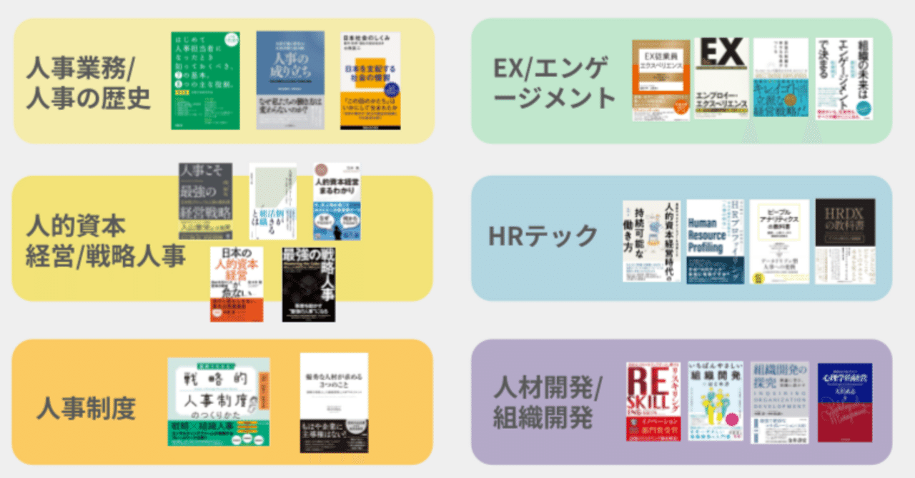 【中古5冊】HR・組織開発セット 中古5冊】HR・組織開発セット - メルカリ