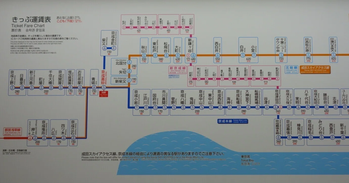 京成電鉄の運賃制度 2024年3月版｜てつろう（sokutou-metsu）