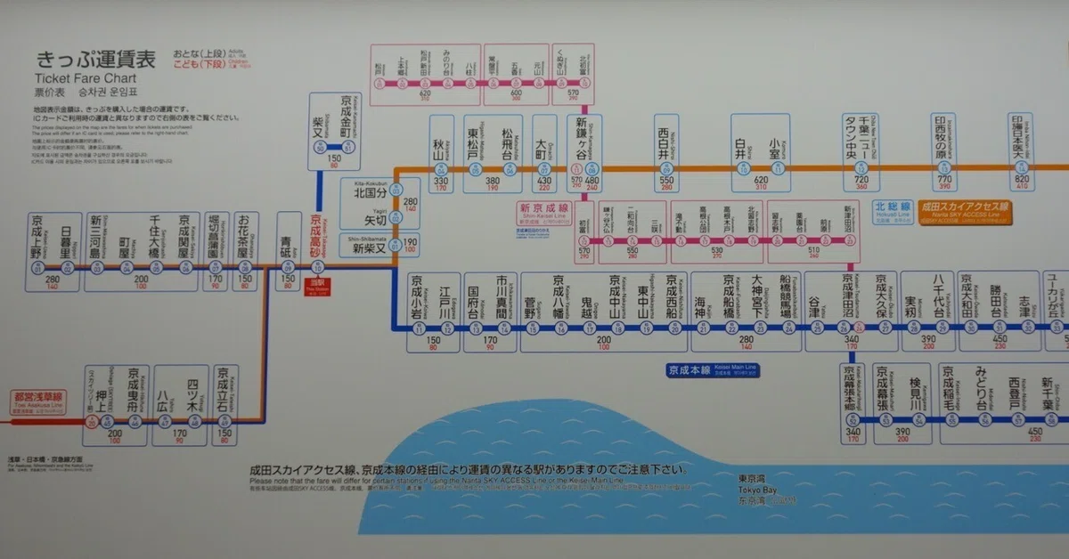 京成電鉄の運賃制度 2024年3月版｜てつろう（sokutou-metsu）