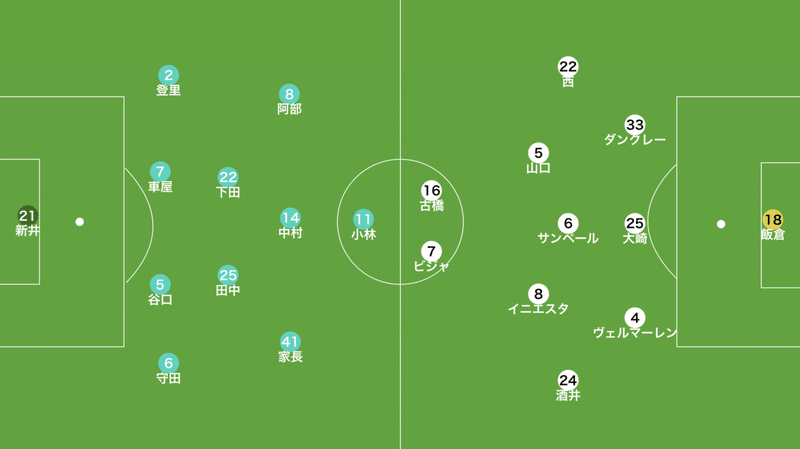 川崎対神戸　1