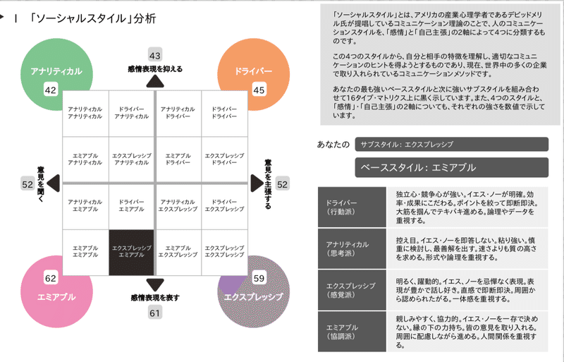 スクリーンショット 2019-10-03 13.23.55