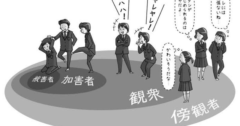 いじめる人 いじめられる人 ルンバ Note
