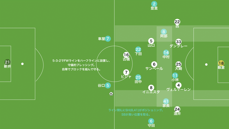 川崎対神戸　7