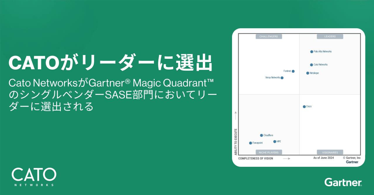 Cato Networksが 2024年 Gartner Magic Quadrantのシングルベンダー SASE 部門においてリーダーに選出