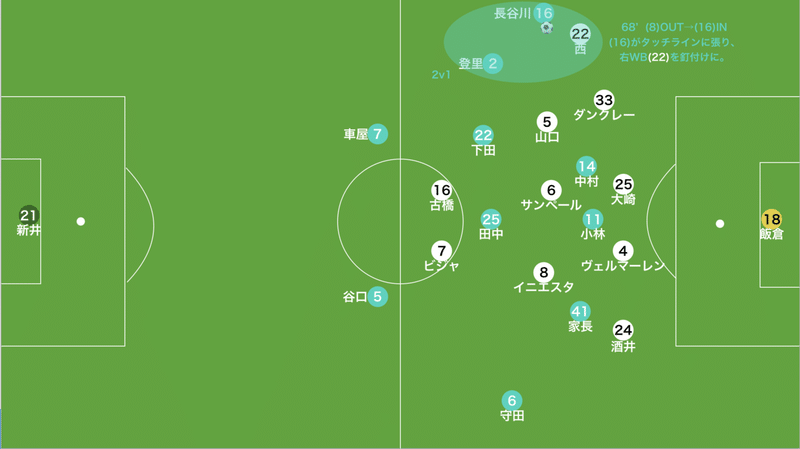 川崎対神戸　11