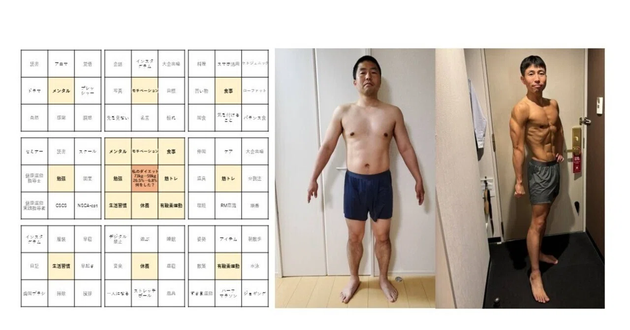 筋トレの1セットはどのくらい頑張ればいいのか｜トレーナー黒津