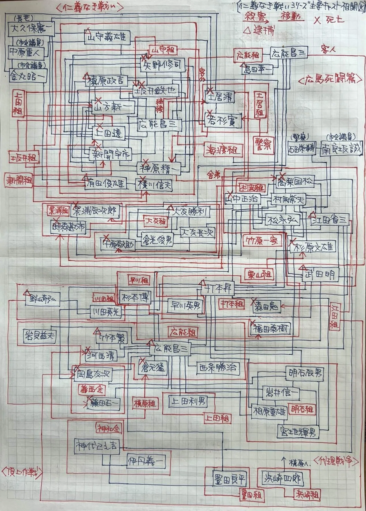 公の場での発言・インタビュー報道記録