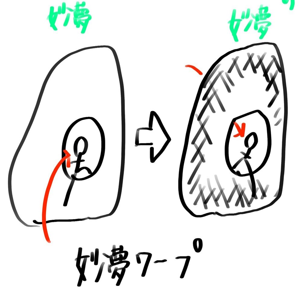 安田侃氏　本物　シルクスクリーン版画 「女」36/50 直筆サイン入り 安田侃氏 本物 シルクスクリーン版画 「女」36/50 直筆サイン入り 安田侃氏