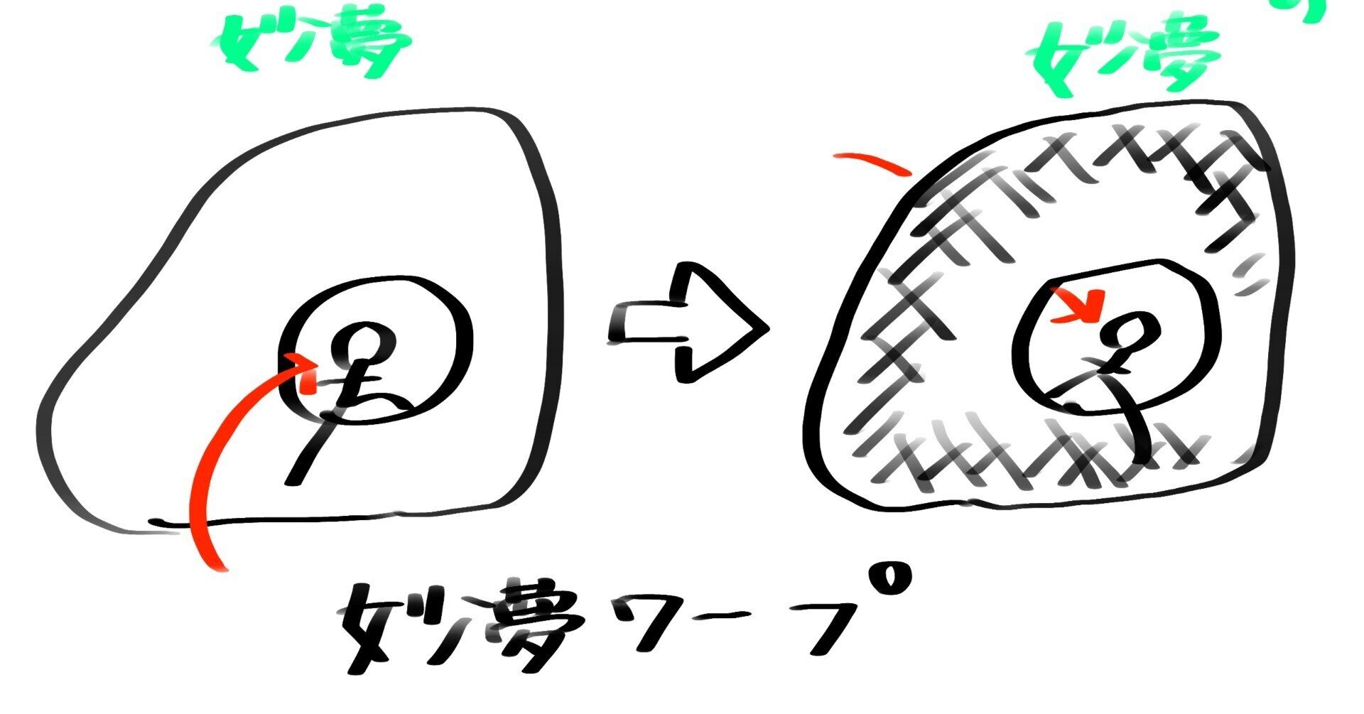 安田侃氏 本物 シルクスクリーン版画 「女」36/50 直筆サイン入り 安田侃氏 安田侃氏 本物 シルクスクリーン版画 「女」36/50 直筆サイン入り 安田侃氏