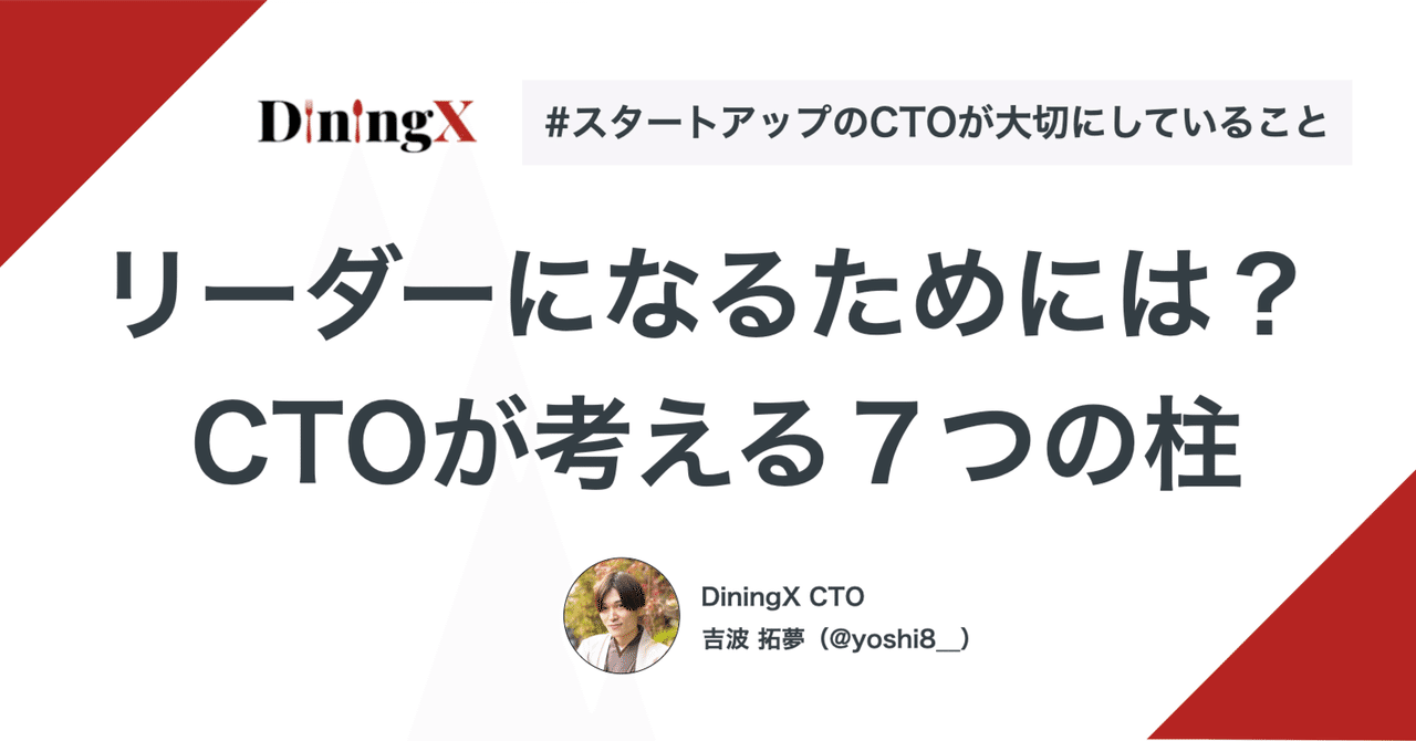 状況対応リーダーシップ 人を動かす技能と考え方 状況対応リーダーシップ 人を動かす技能と考え方 SL理論