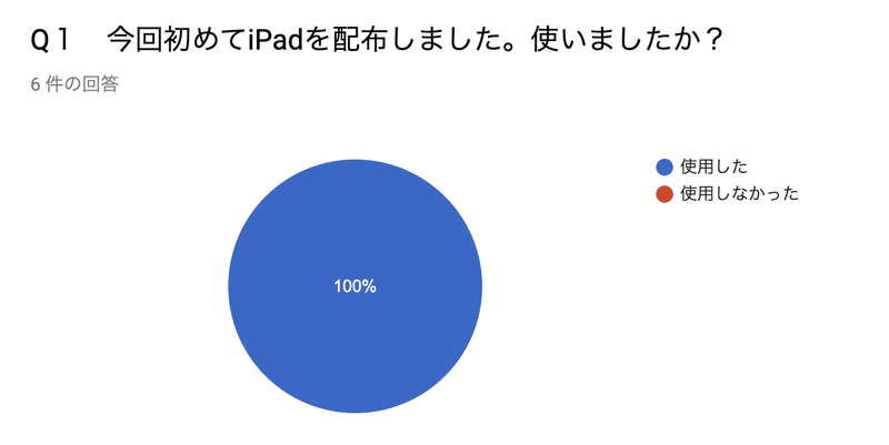 スクリーンショット 2019-10-05 14.06.48