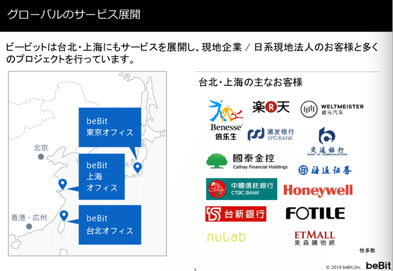 スクリーンショット 2019-10-05 15.51.55