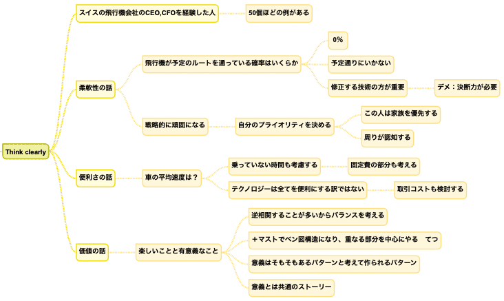 スクリーンショット 2019-10-05 15.45.11