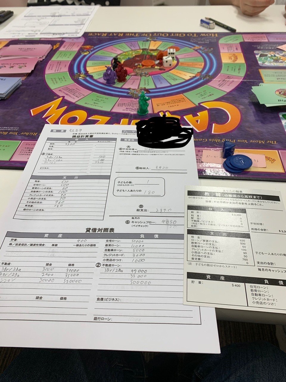 持込み禁止ボードゲーム｢キャッシュフローゲーム｣のボドゲ会に参加しま