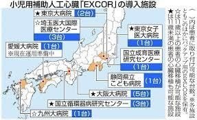 EXCOR　導入施設