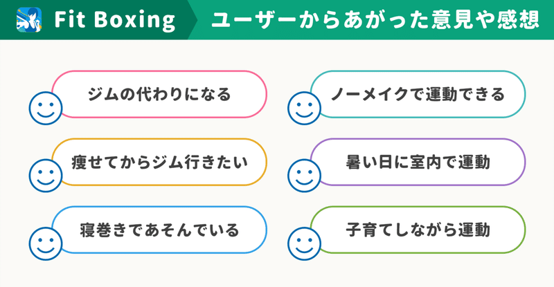 体験版とsnsから着火した異例のゲーム Fit Boxing 40万本ヒットの5つの要因 Snsでダイエットがソーシャル化した話 アプリマーケティング研究所 体験版とsnsから着火した異例のゲーム Fit Boxing 40万本ヒットの5つの要因 Snsでダイエットがソーシャル化した話 アプリマーケティング研究所