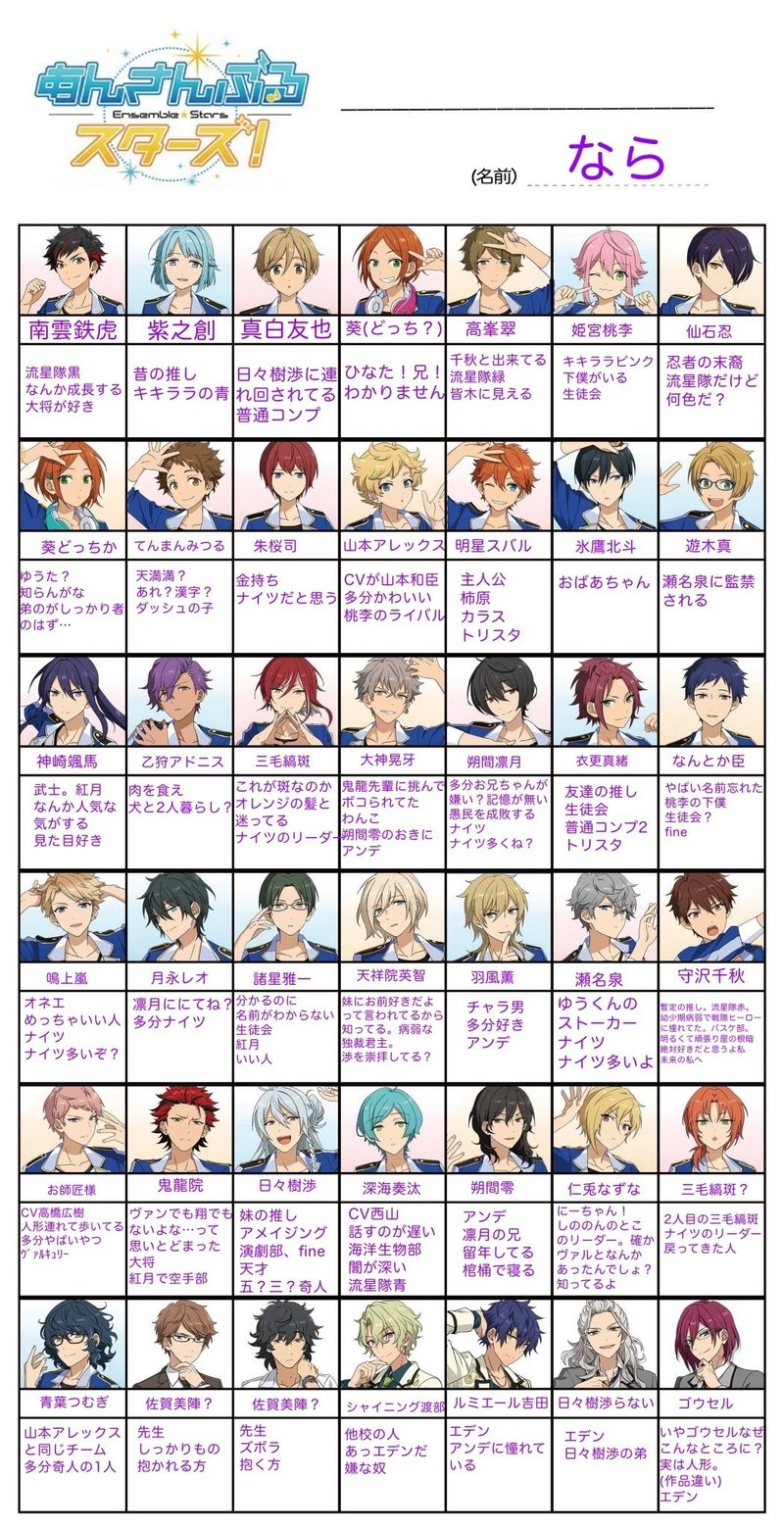 あんスタに今更ハマった話 なら Note あんスタに今更ハマった話 なら Note