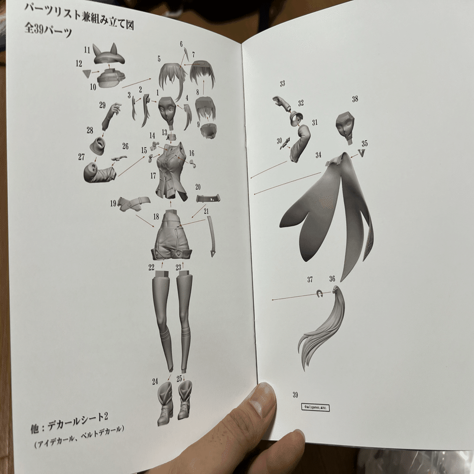 いまのガレージキットってすごいんですね｜ちょこぷりん／遊戯騎士