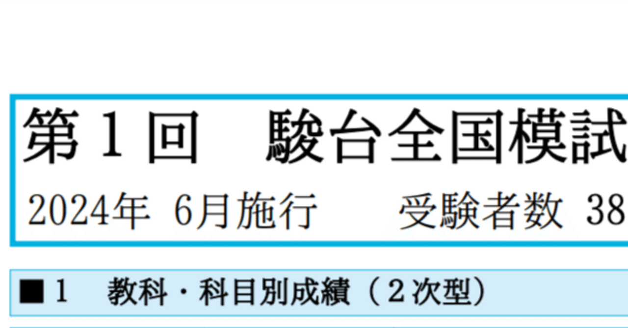 再受験 医学部再受験時に受けた模試と成績｜あきやま