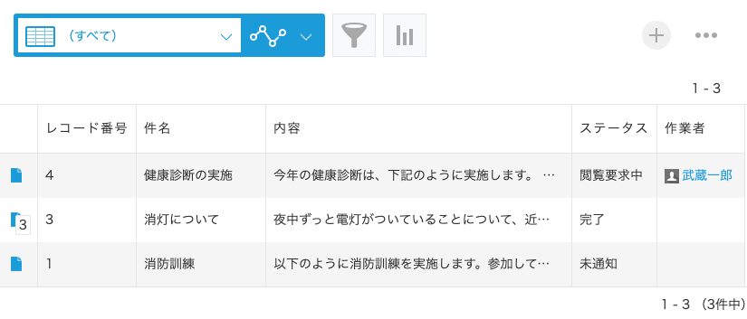 ⚠サイン(署名)による本人認証が廃止になります 皆さん