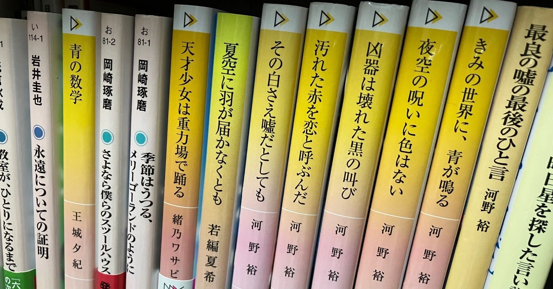 専用ページ　小説 商業文庫っぽい小説同人誌を作るための備忘録｜めがたく