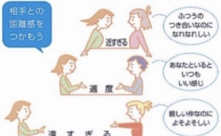 パーソナルスペース がないと いじめや少子化が起きる 彩喜 Saki Station Note