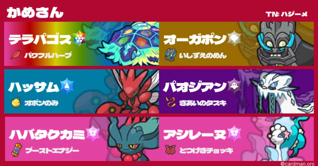 ポケモンSV S20 ［最終順位797位］［最終レート1893］パワハテラパゴス