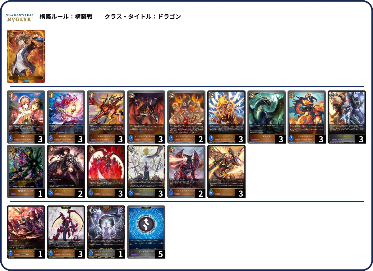 マーリン シャドウバースエボルヴ 静岡GCS PR TOP32 プロモ