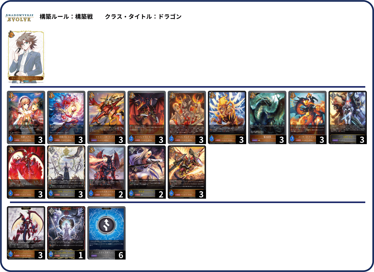 新品登場 マーリン【SP】{BP14-SP01} シャドウバース カード