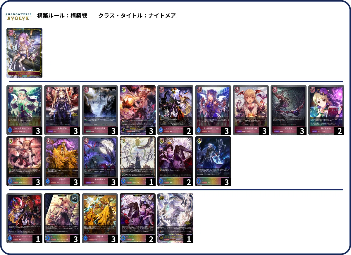 シャドウバースエボルヴ】GCS静岡 TOP4インタビュー｜東エボメディア