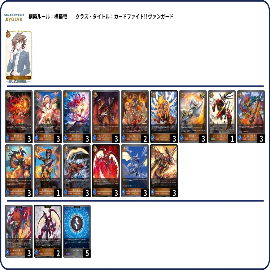シャドウバースエボルヴ】GCS静岡 TOP4インタビュー｜東エボメディア