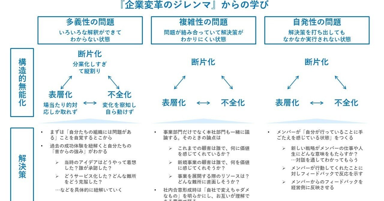 a7f4177023479557288d0fe036b596