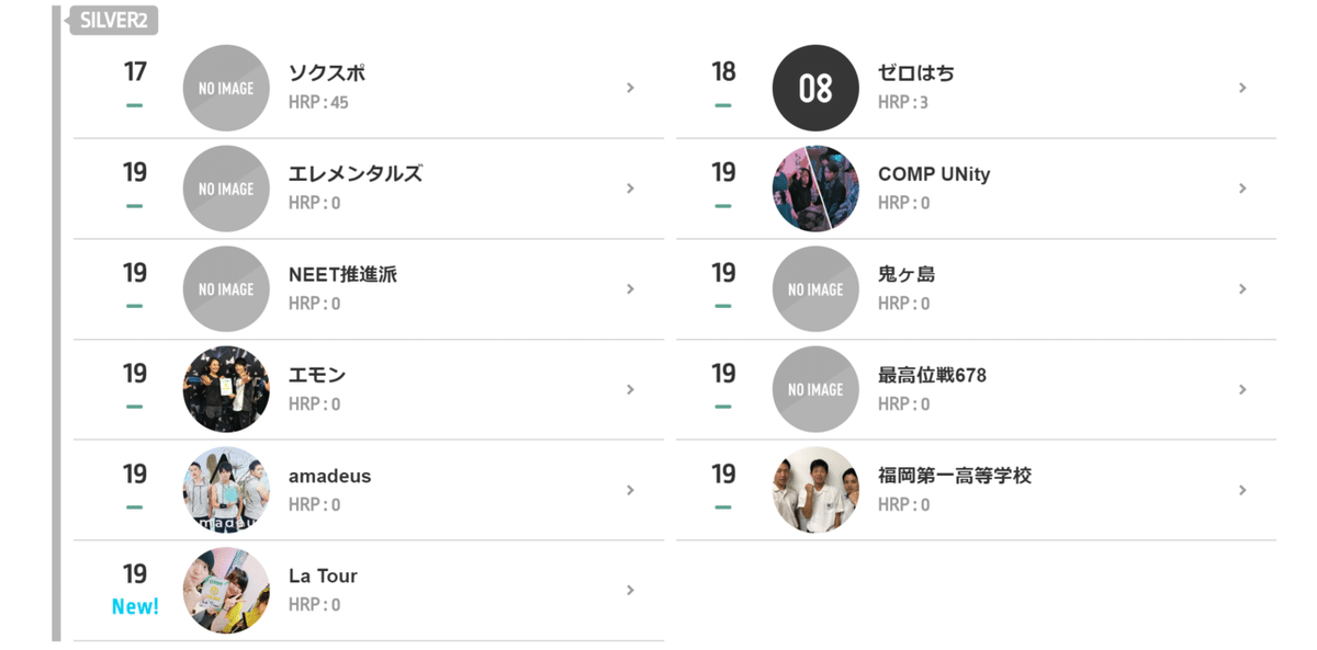 FireShot Capture 086 - ランキング - HADO - THE FUTURE OF SPORTS - HADO - THE FUTURE OF SPORTS_ - hado-official.com