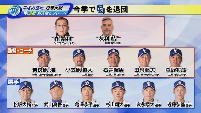 中日ドラゴンズの人事とこれから ドリー Note