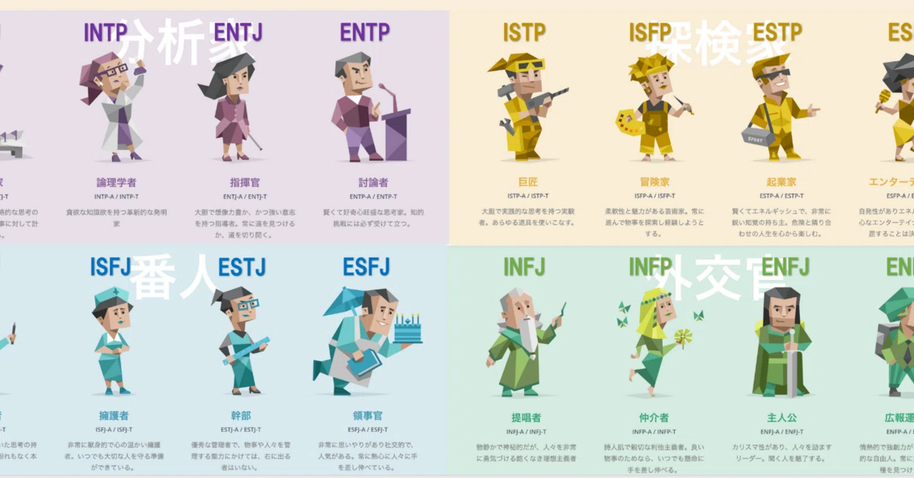 MBTI】SP型・NP型・SJ型・NJ型の気質の違い｜りょー
