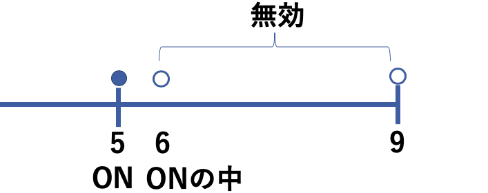 スクリーンショット 2019-10-06 17.39.39