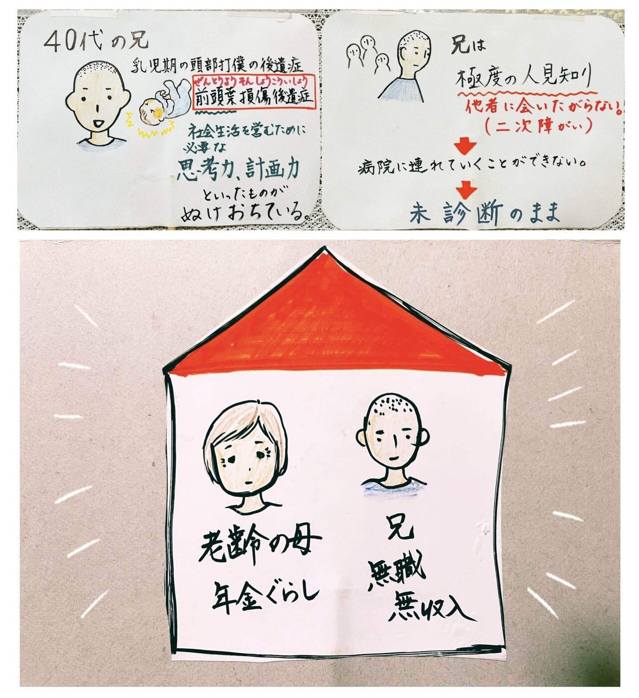 なんとかなるさ29 はちまるごーまるを幸せに生きる【序章】⓪~as