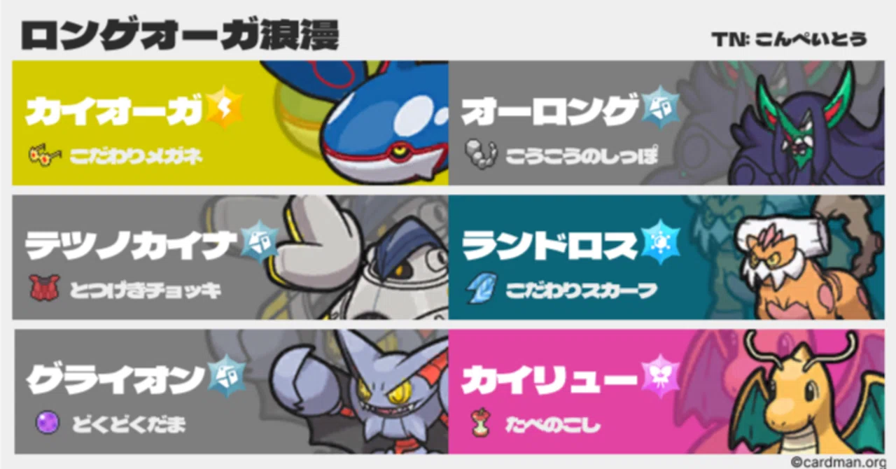 ラスト！ありがとうございました！！最大の主役！！伝説級ポケモン！絶賛高騰中！ バラ】日版 ポケセン限定 プレミアム・グロス 進化の軌跡 シャンデラ