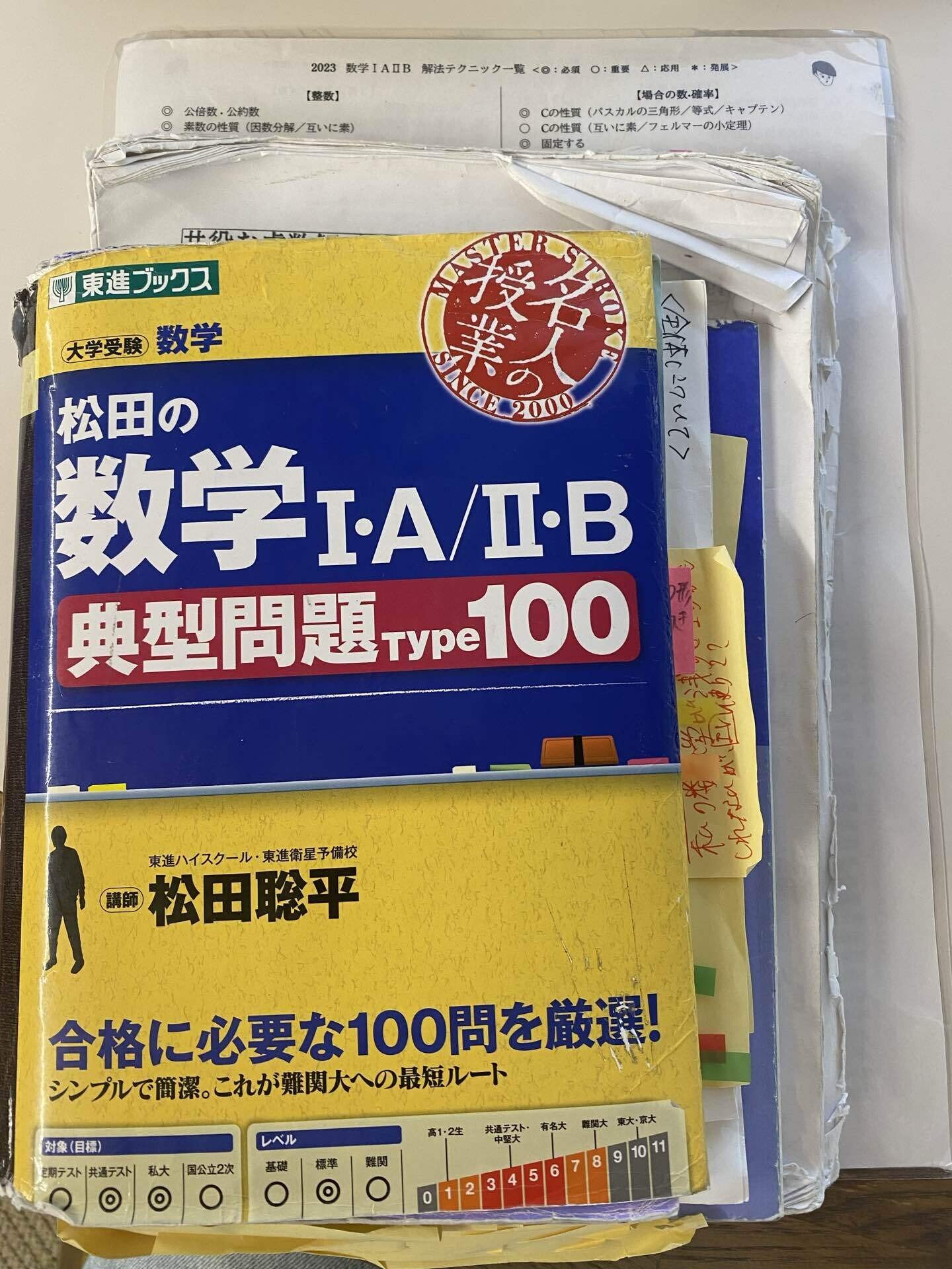 松田の数学IA/IIB 典型問題Type100｜ナナコ