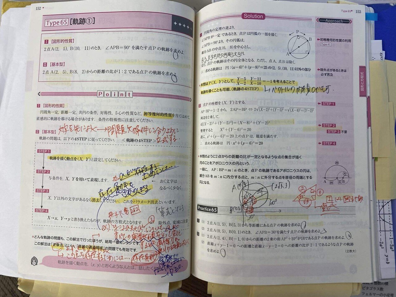 松田の数学IA/IIB 典型問題Type100｜ナナコ