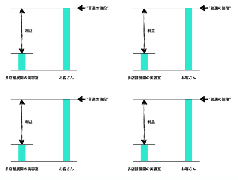 スクリーンショット 2019-10-06 22.06.24