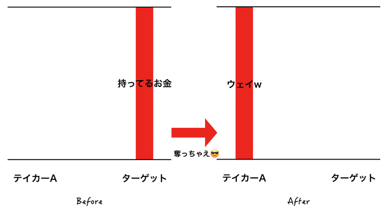 スクリーンショット 2019-10-06 23.46.42