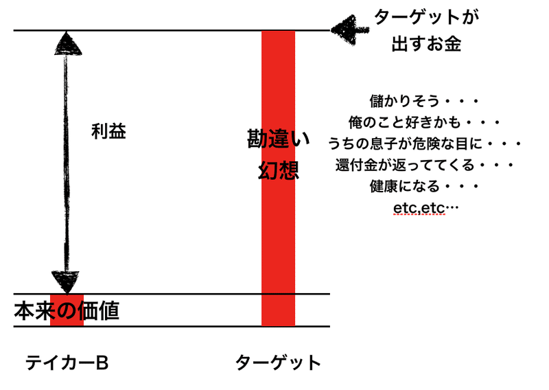 スクリーンショット 2019-10-07 0.06.22