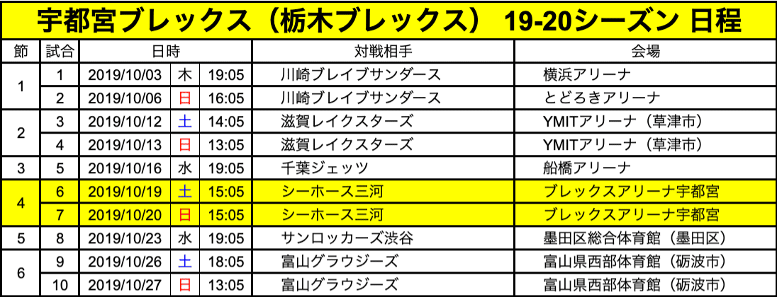 スクリーンショット 2019-10-07 0.44.18