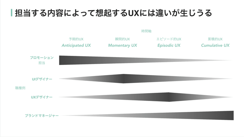 スクリーンショット 2019-10-07 2.22.00