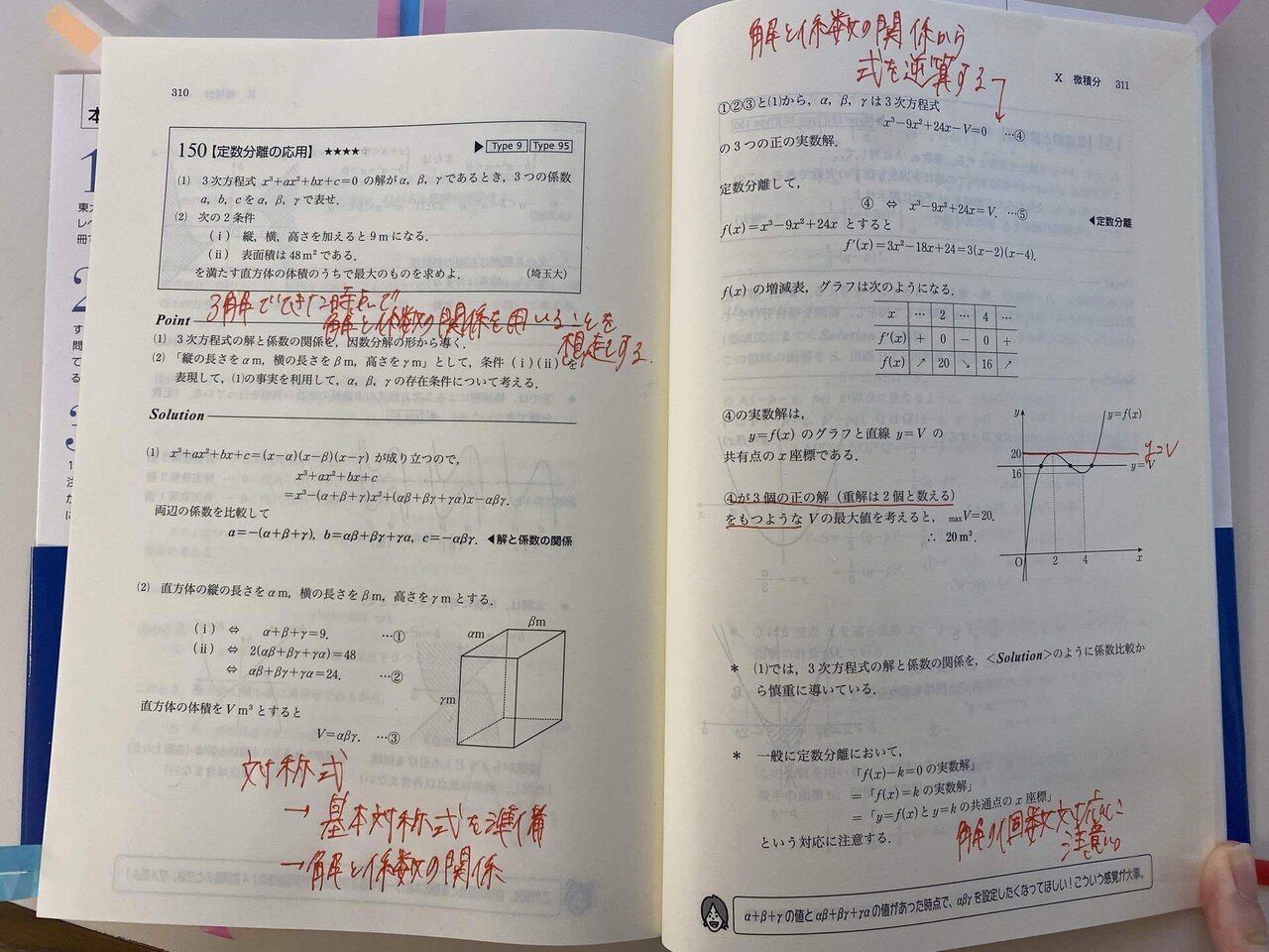 数学I・A/II・B最高の演習160｜ナナコ